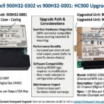 Honeywell 900H32-0302 vs 900H32-0001 HC900 Upgrade Guide